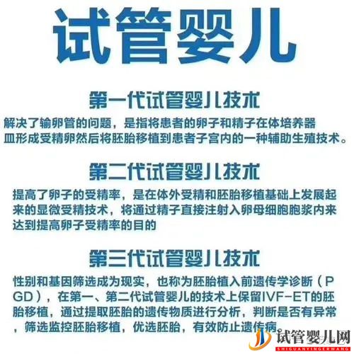 试管婴儿怎么做的全过程_什么是龙虎彩票官网首页
(图4)
