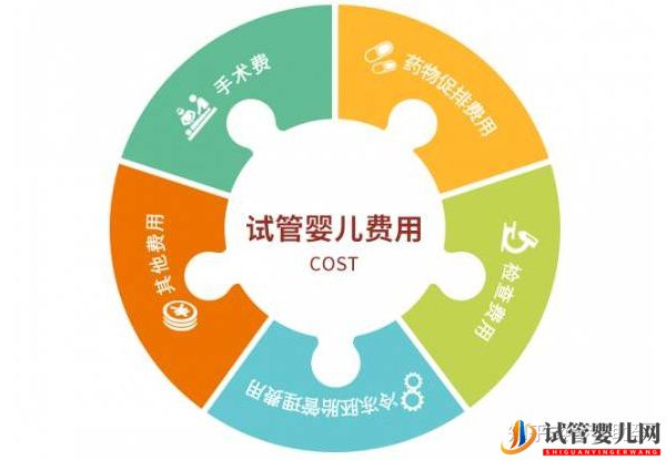 美国龙虎彩票官网首页
费用是多少,成功率多高(图1)