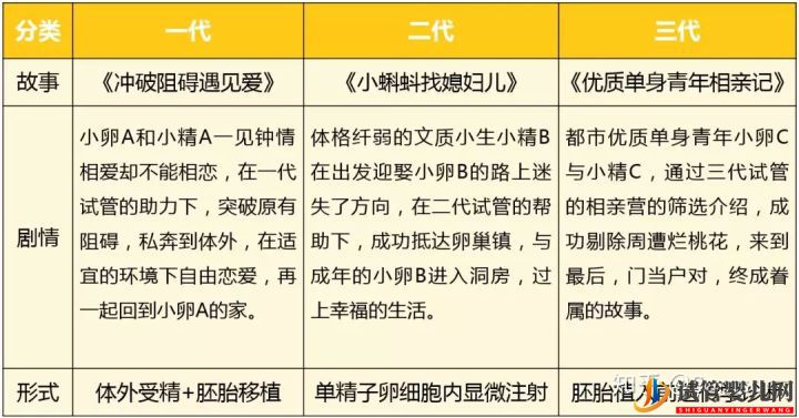 龙虎彩票官网首页
真的最好最先进吗_国内哪里可以做(图8)