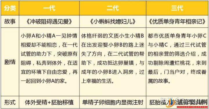 龙虎彩票官网首页
真的最好最先进吗_国内哪里可以做(图7)