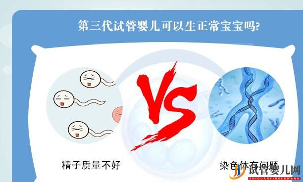 精子质量不好染色体有问题龙虎彩票官网首页
可以生正常宝宝吗？(图1)