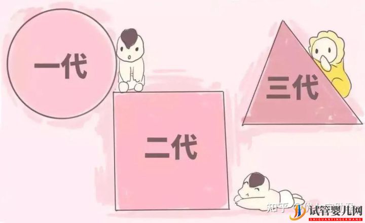 全面解析龙虎彩票官网首页
的科普知识(图10)