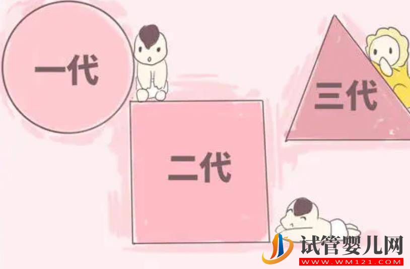 喀什龙虎彩票官网首页
的这些，你都了解吗？试管婴儿怎么做的全过程(图1)